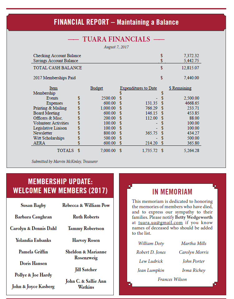 financial etc 2017