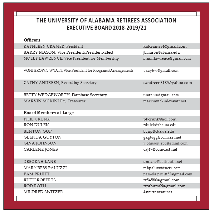 Executive Board 2018-19