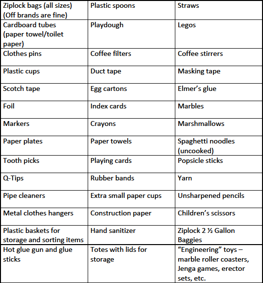 Supply List Chart 