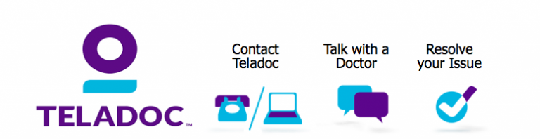 Teladoc Company Profile